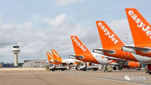 2019年世界航空電子領域十大事件