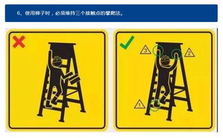 工貿(mào)行業(yè)六類作業(yè)安全基本要求,讓員工過目不忘 防控技術(shù)