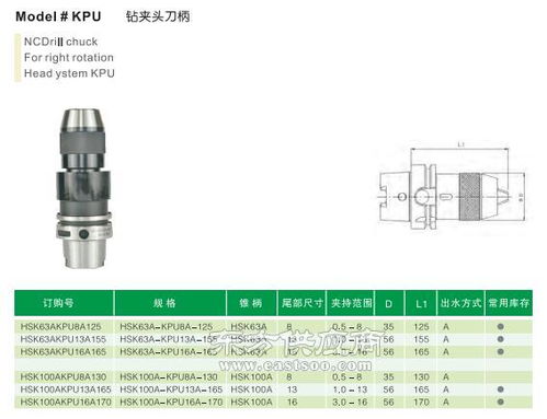 廠家供應(yīng)霹靂馬 action hsk63a kpu16a 165鉆夾頭刀柄