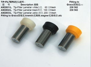 國外進口槍頭濾網噴涂備件