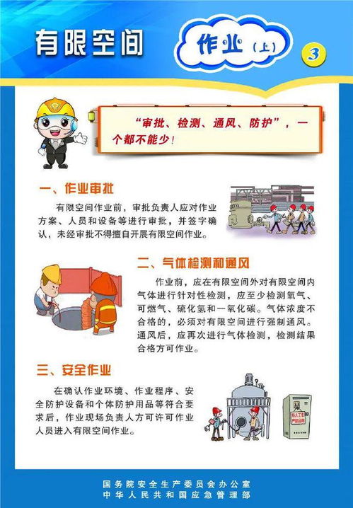 1人遇險(xiǎn) 3人施救,4人死亡
